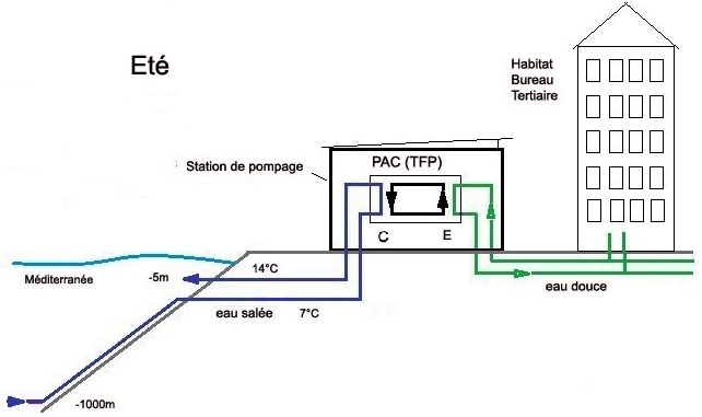 A close up of a map

Description automatically generated